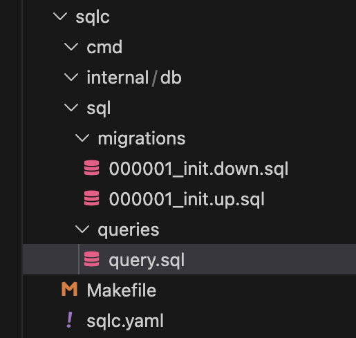 SQLC – migração e transação